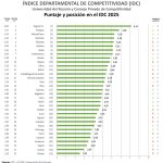 Le habrían quitado la vida a interno, en Fundación para adictos